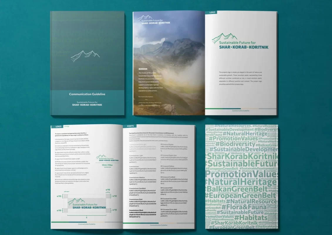 Four brochures on 'Sustainable Future for SHAR-KORAB-KORITNIK' displayed on a teal background.