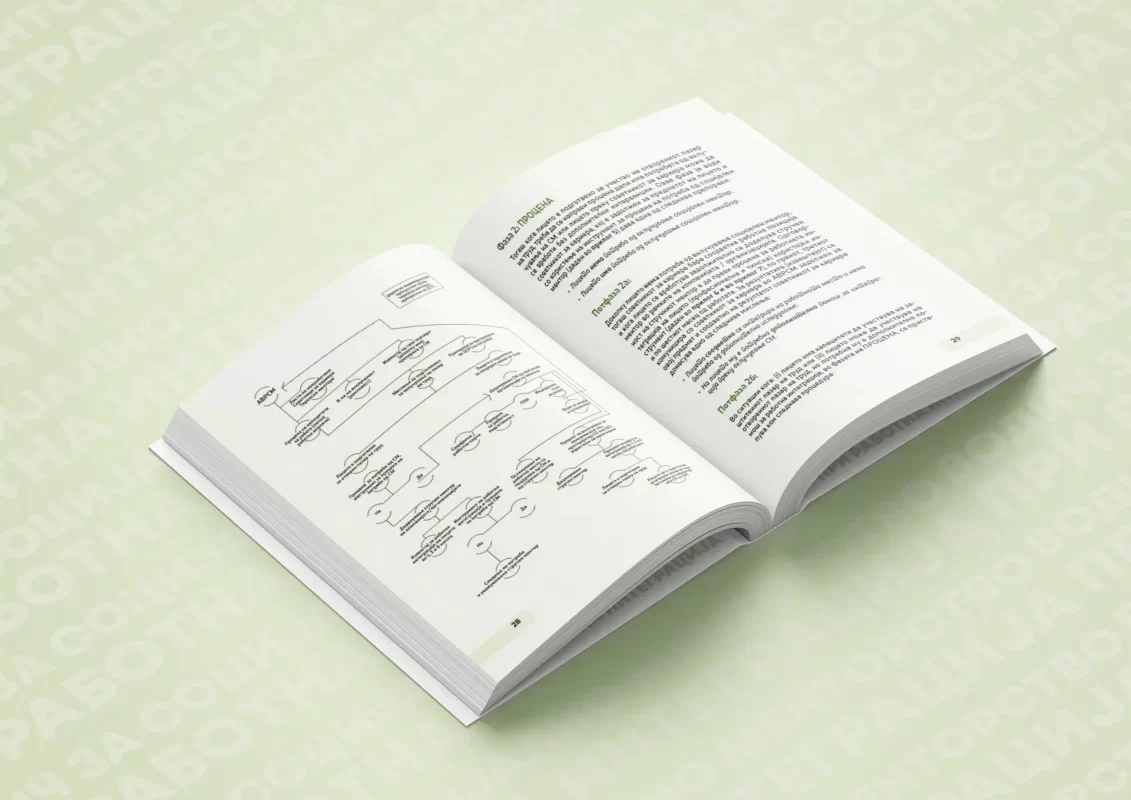 Open book on a green background with text and diagrams on pages.